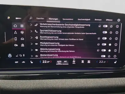 Audi A5 Avant – Foto 12