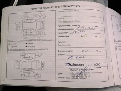 Nissan Qashqai – Foto 35